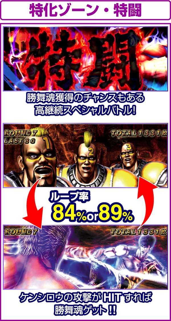 北斗の拳修羅の国特闘