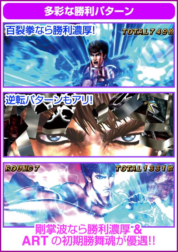 北斗の拳修羅の国ボーナス後