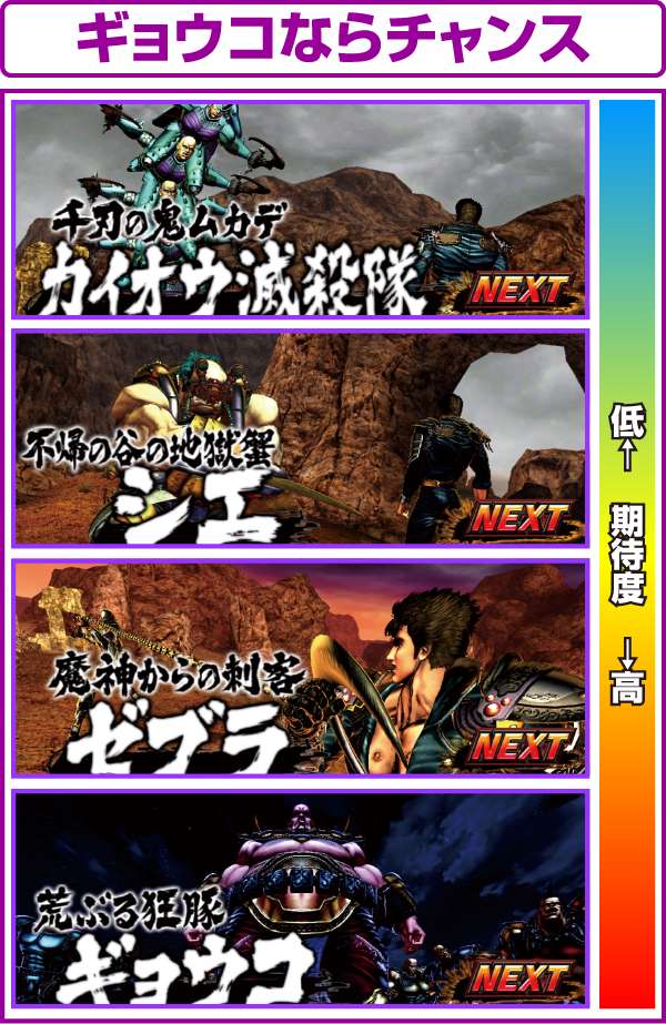 北斗の拳修羅の国中ボスバトル