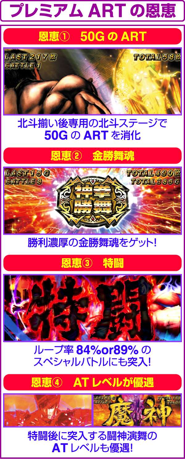 北斗の拳修羅の国北斗揃い詳細