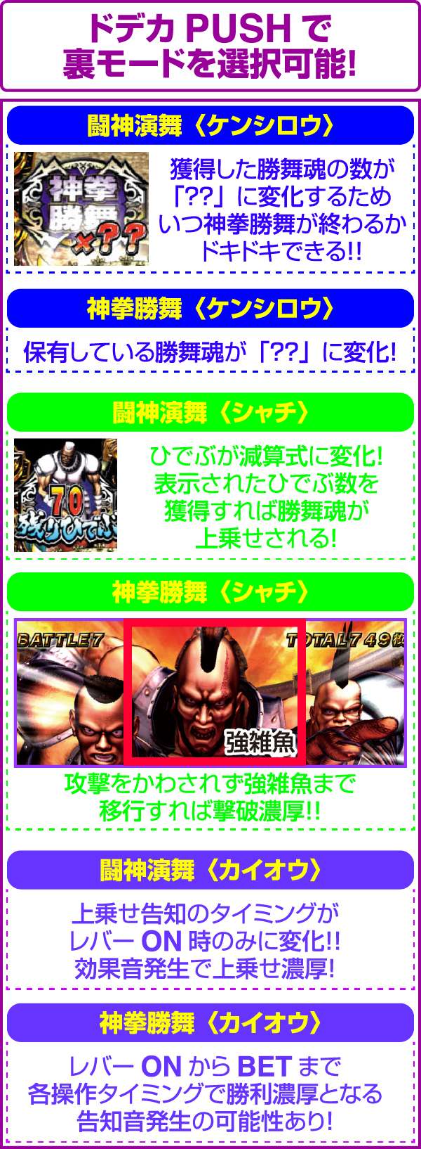 北斗の拳修羅の国キャラ選択の裏モード