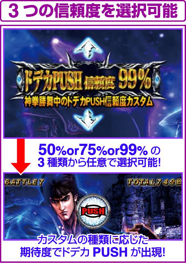 北斗の拳修羅の国神拳勝舞中のドデカPUSH信頼度カスタム