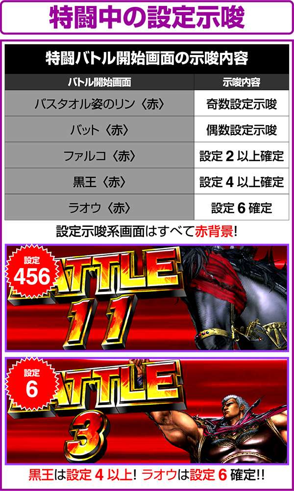 北斗の拳修羅の国特闘中のバトル開始画面による設定示唆