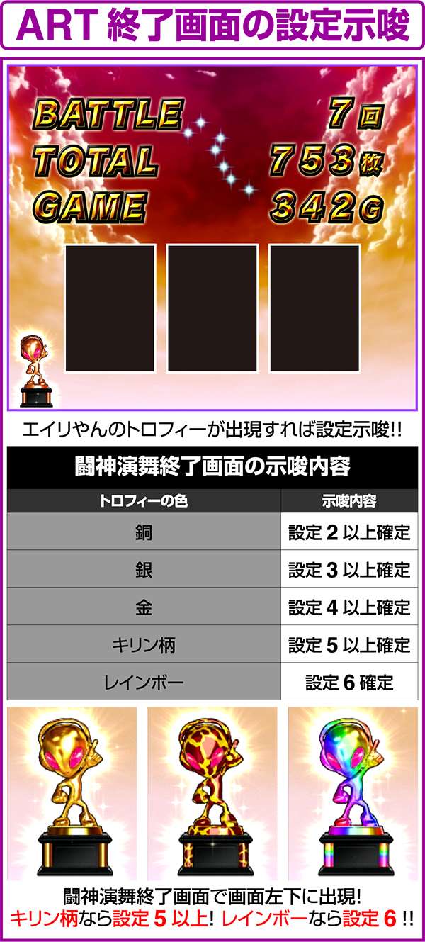 北斗の拳修羅の国ART終了画面のトロフィー