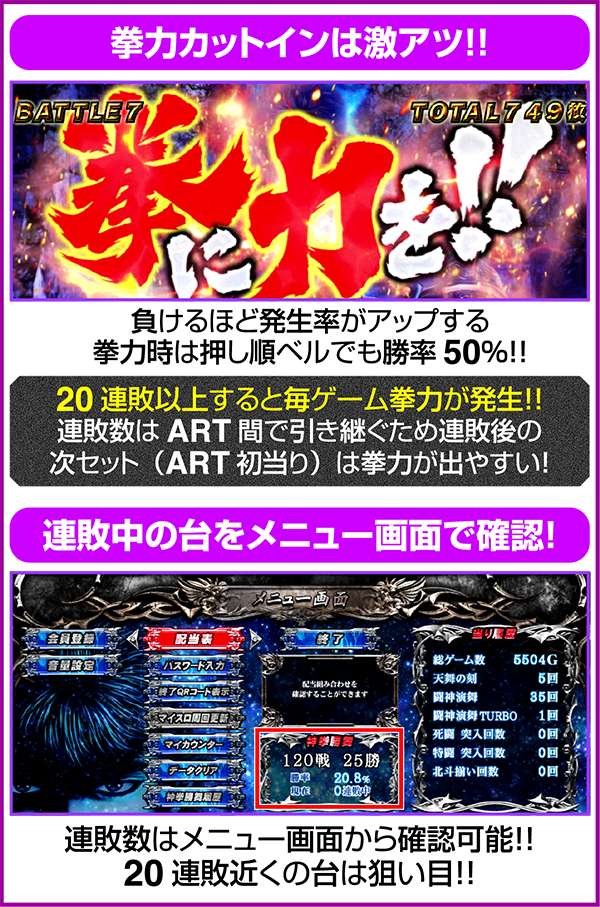 北斗の拳修羅の国神拳勝舞中の小役別勝率