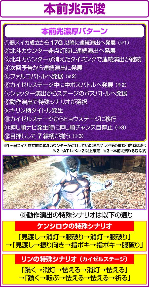 北斗の拳修羅の国ARTの本前兆示唆