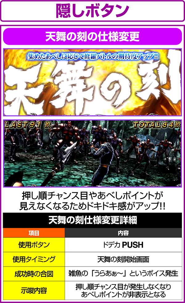 北斗の拳修羅の国隠しボタン詳細