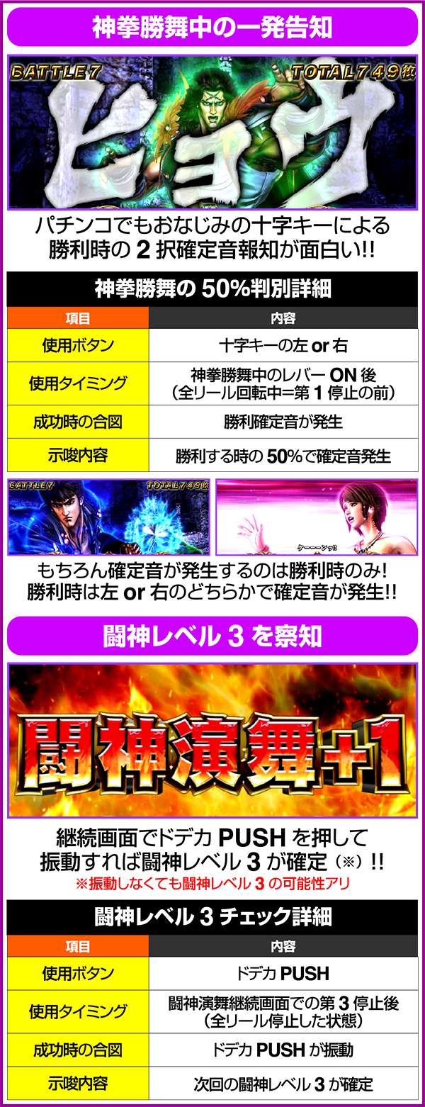 北斗の拳修羅の国隠しボタン詳細