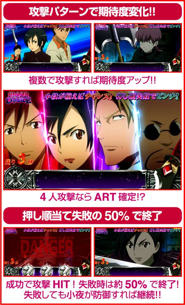 ブラッドプラスBLOOD CHANCE（CZ）