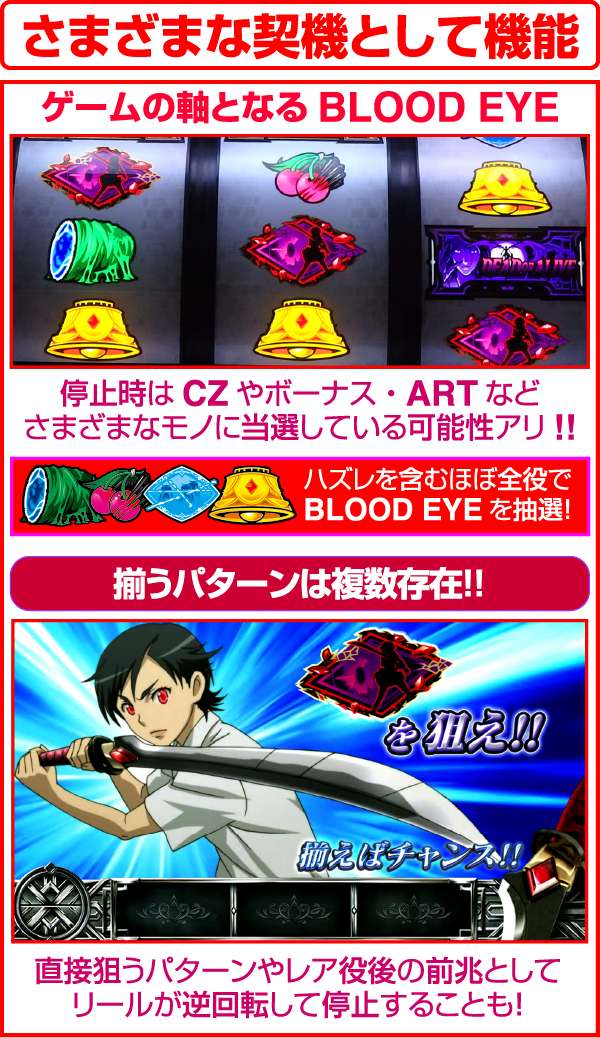 ブラッドプラスBLOOD EYE
