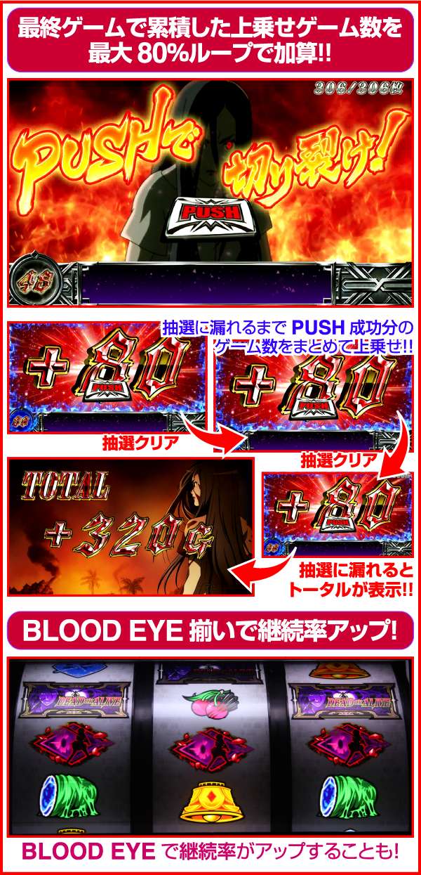 ブラッドプラスバーサクモード