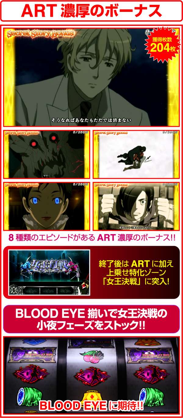 ブラッドプラスSecret Story Bonus