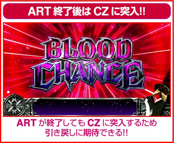 ブラッドプラスBLOOD CHANCE+