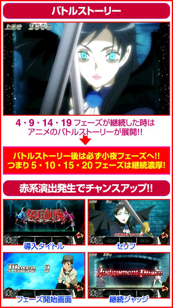 ブラッドプラス女王決戦