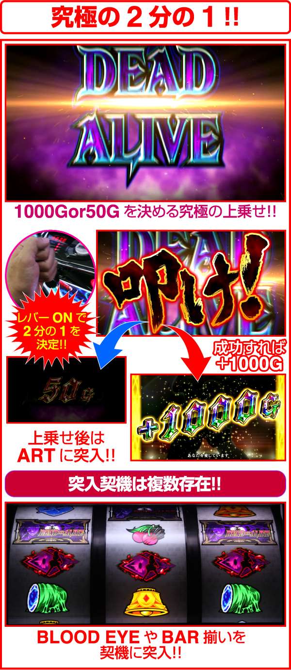 ブラッドプラスDEADorALIVE