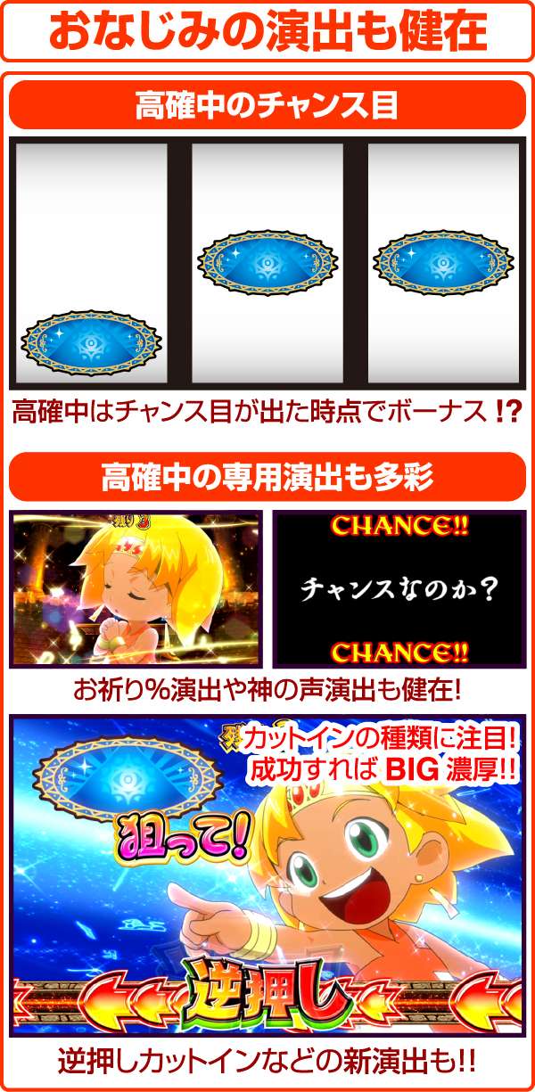 クレアの秘宝伝2通常時・高確率中の基本演出