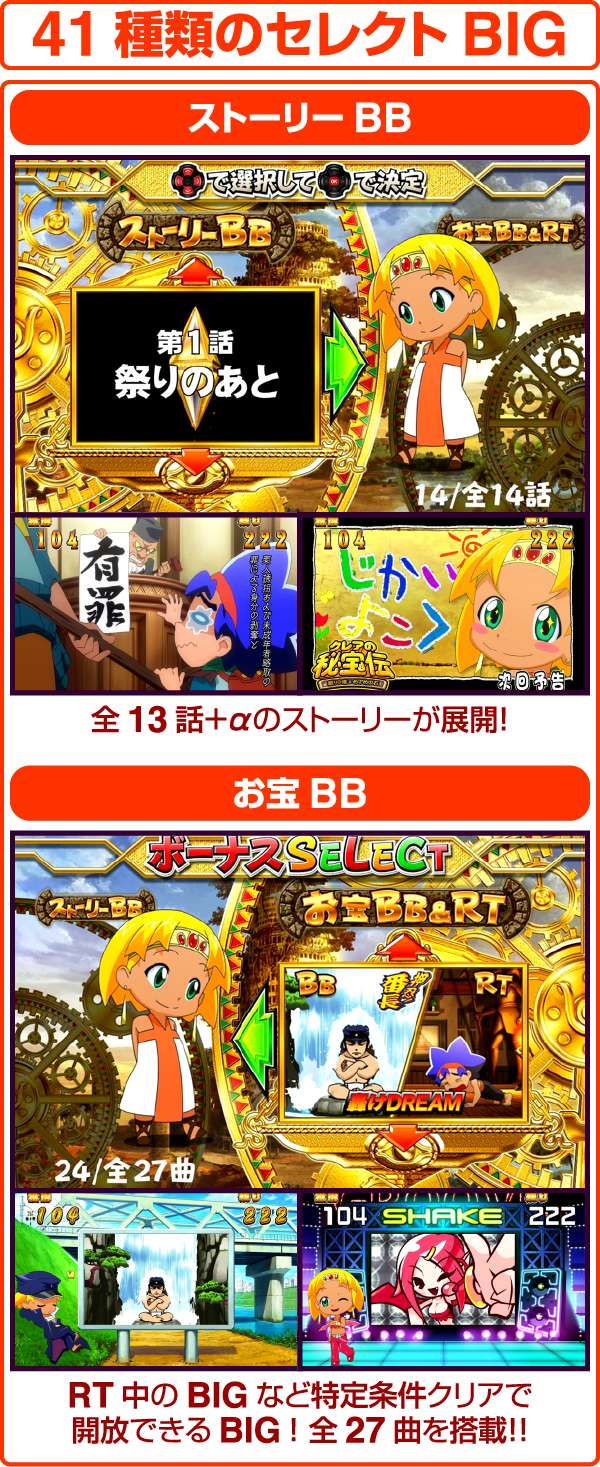 クレアの秘宝伝2BIG種類