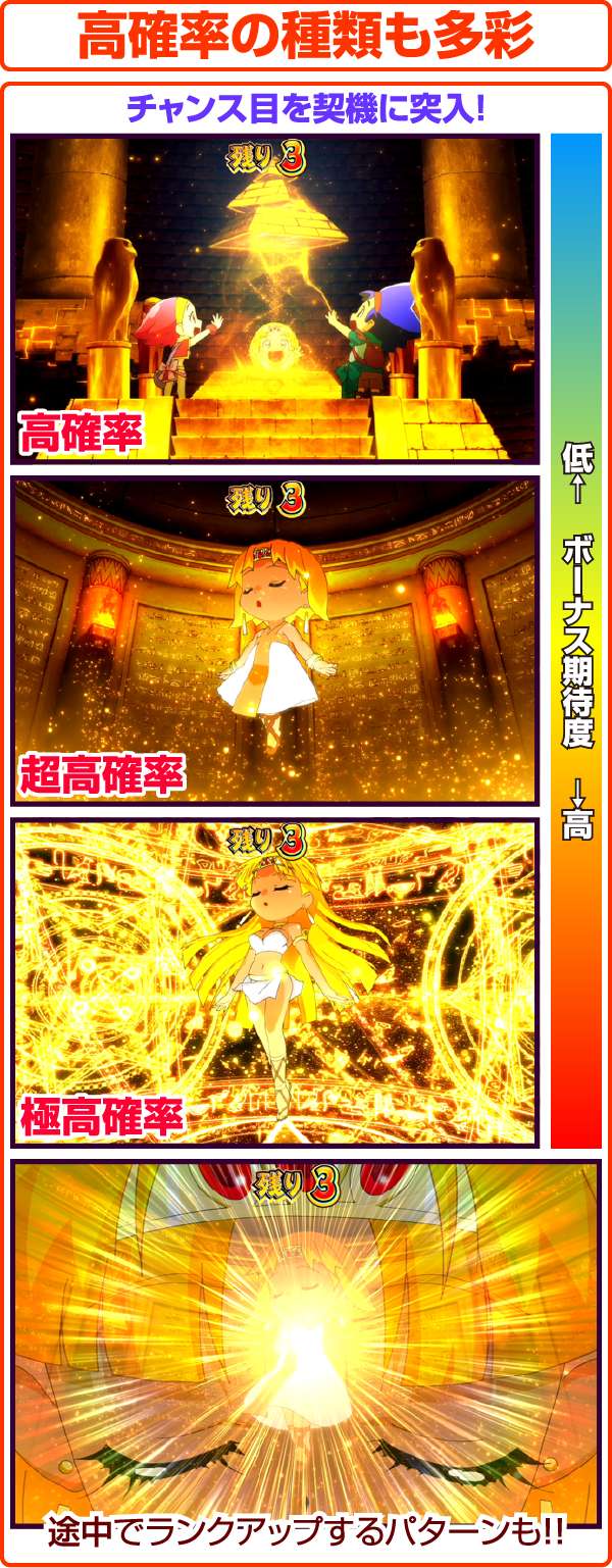 クレアの秘宝伝2通常時・高確率