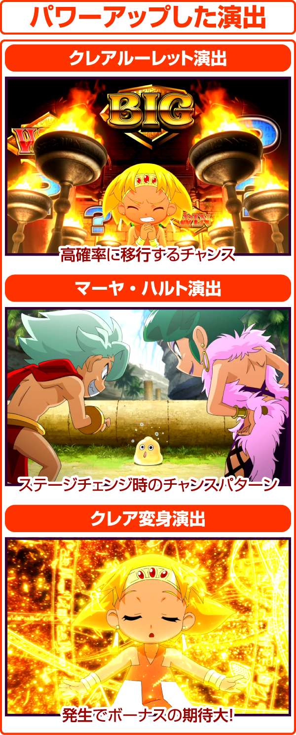 クレアの秘宝伝2通常時・演出