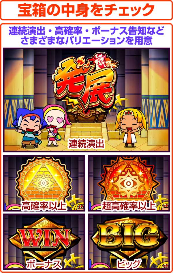 クレアの秘宝伝2通常時・お宝発見ステージ・発展先