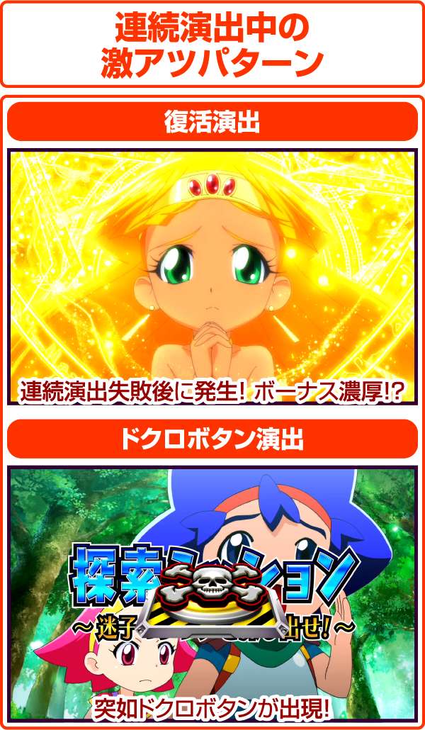 クレアの秘宝伝2通常時・激アツ演出