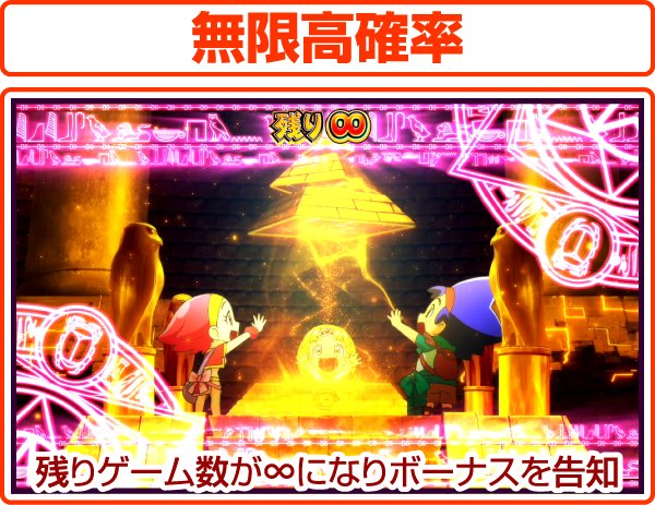 クレアの秘宝伝2通常時・ボーナス濃厚の高確率ステージ
