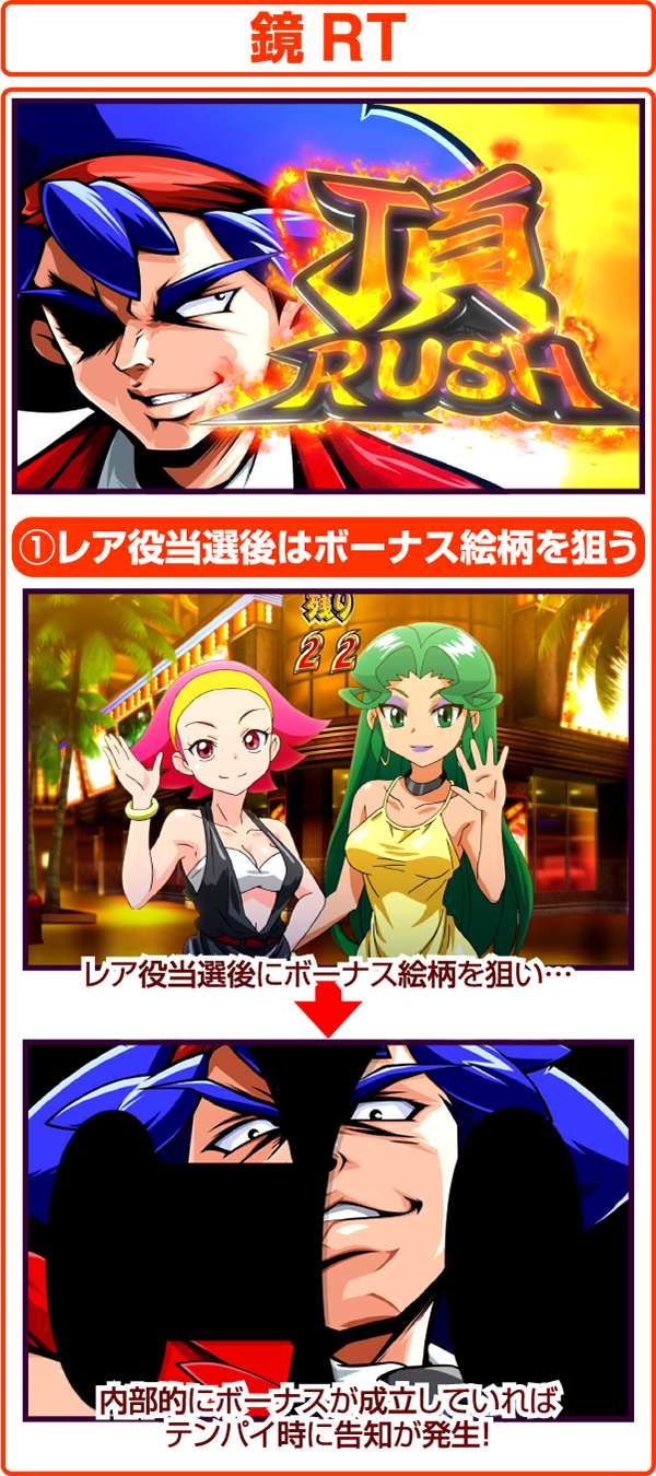 クレアの秘宝伝2鏡RT・注目ポイントまとめ