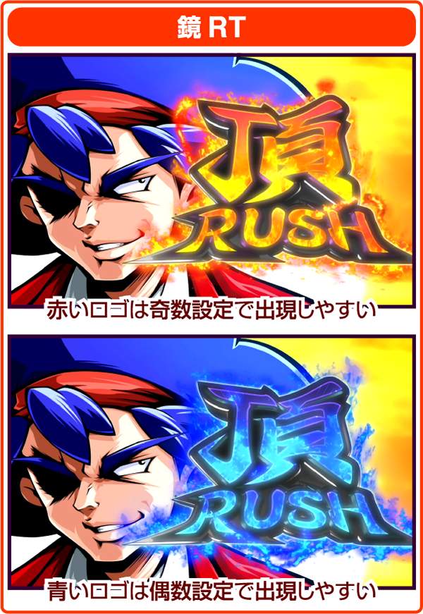 クレアの秘宝伝2鏡RT・設定示唆ポイント