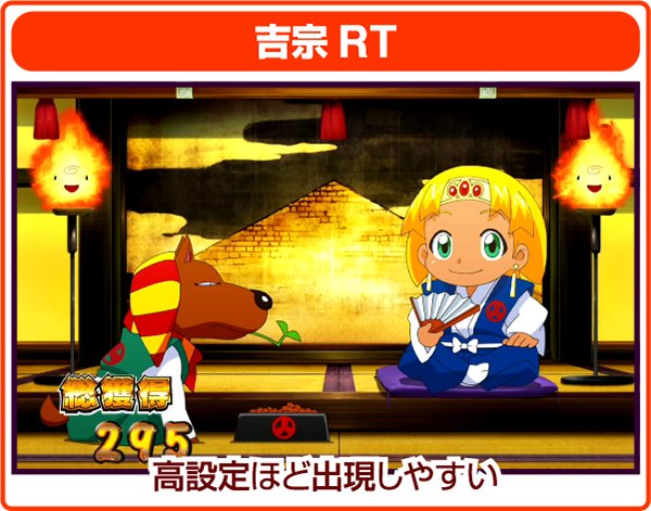 クレアの秘宝伝2吉宗RT・設定示唆ポイント