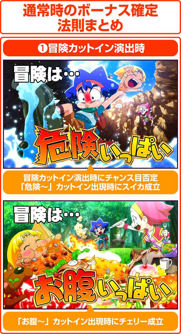 クレアの秘宝伝2通常時・法則まとめ