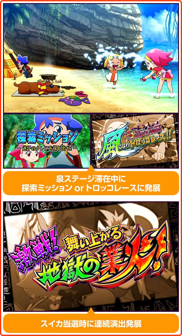 クレアの秘宝伝2通常時・法則まとめ