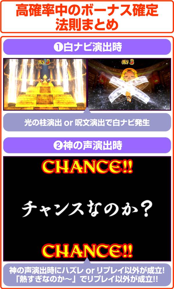 クレアの秘宝伝2通常時・高確率中の法則