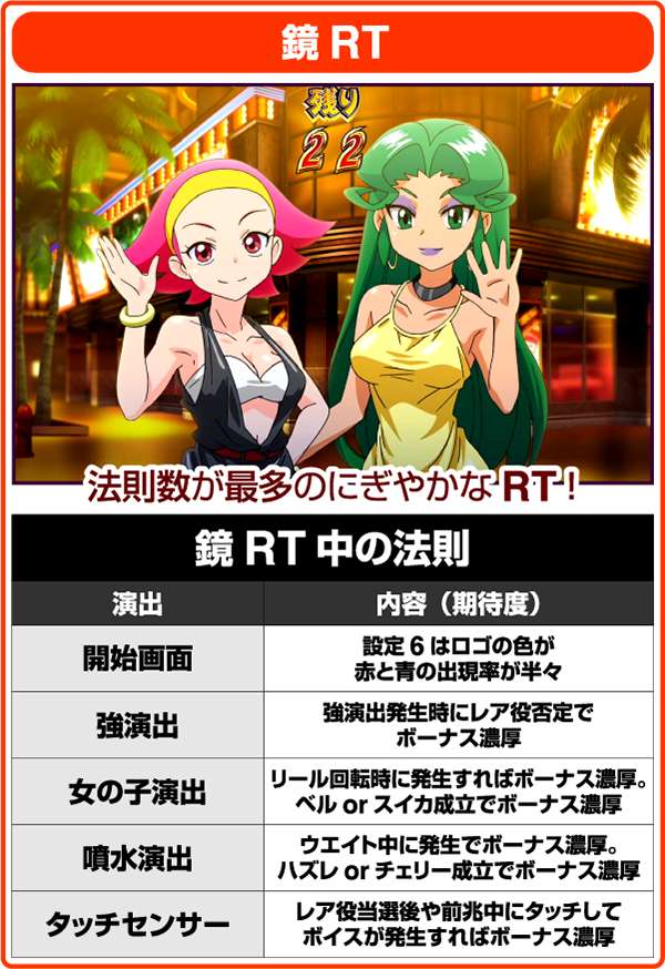 クレアの秘宝伝2鏡RT・法則まとめ