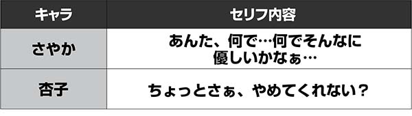 まどまぎ2穢れ蓄積示唆演出・次回ボーナスで穢れ開放が確定するセリフ