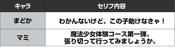 まどまぎ2通常時高確or超高確確定セリフ