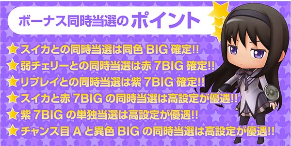 まどまぎ2ボーナス同時当選のポイントまとめ