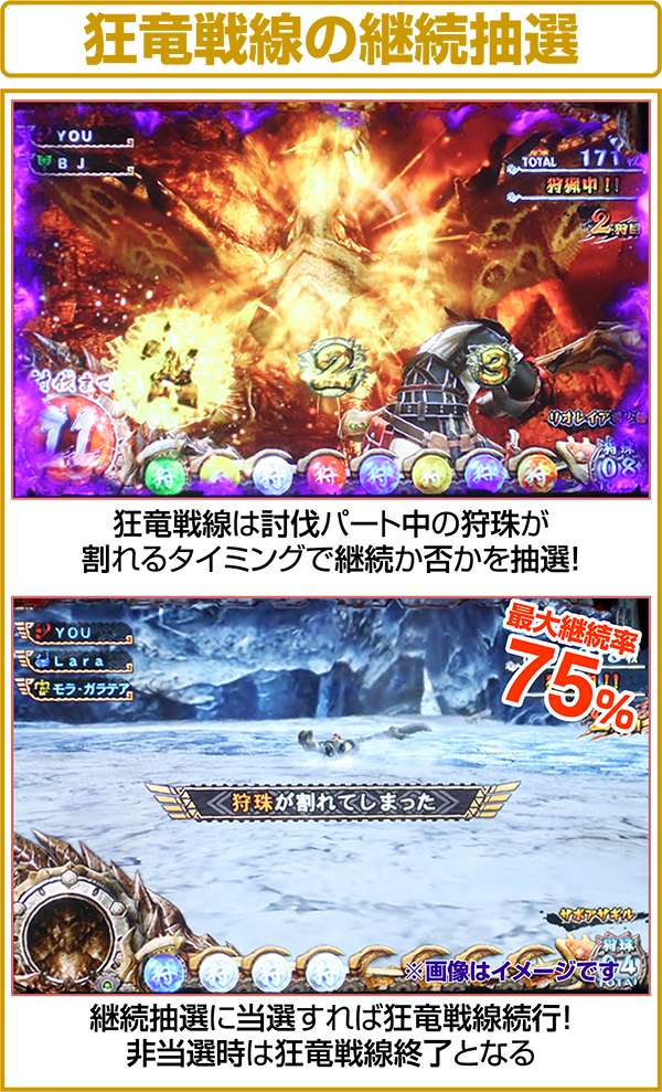 モンハン狂竜戦線狂竜戦線の終了抽選