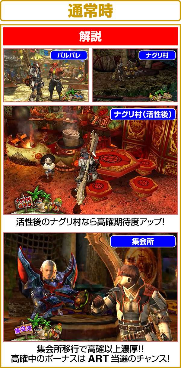 モンハン狂竜戦線通常時のステージなど