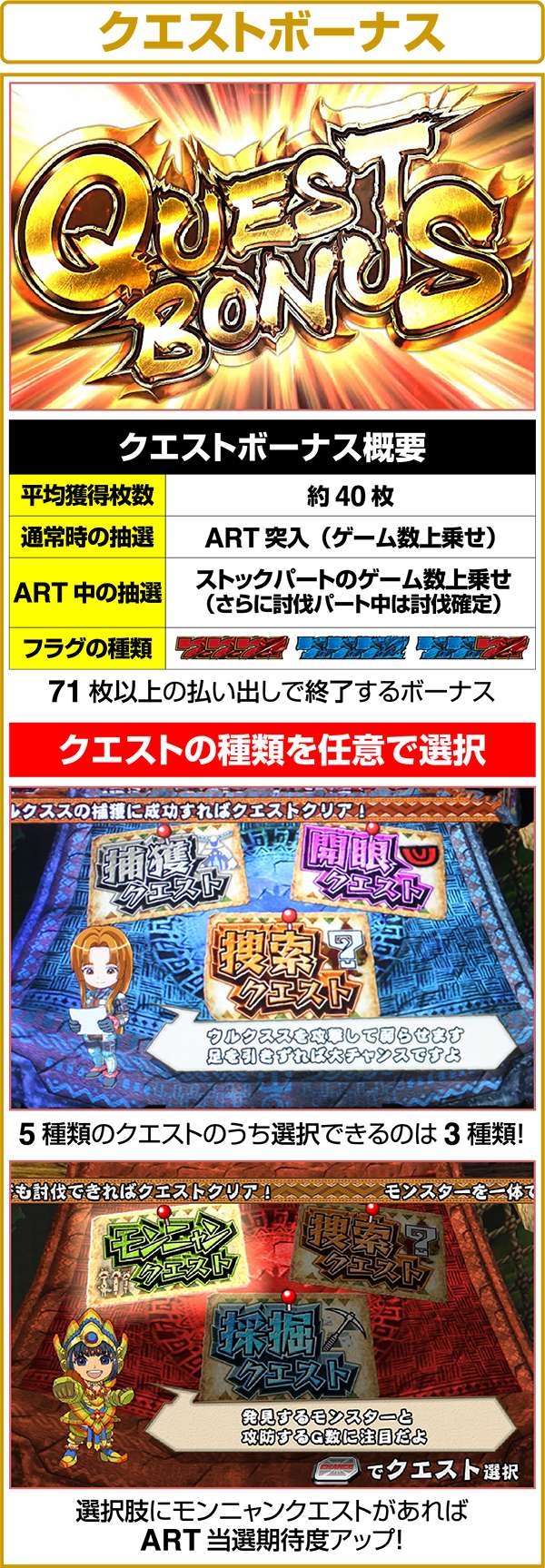 モンハン狂竜戦線クエストボーナス概要