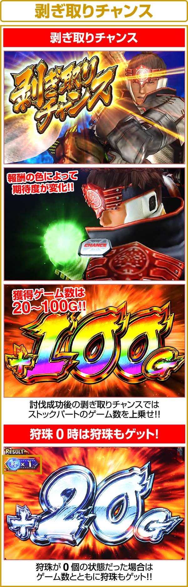 モンハン狂竜戦線剥ぎ取りチャンスでの上乗せ