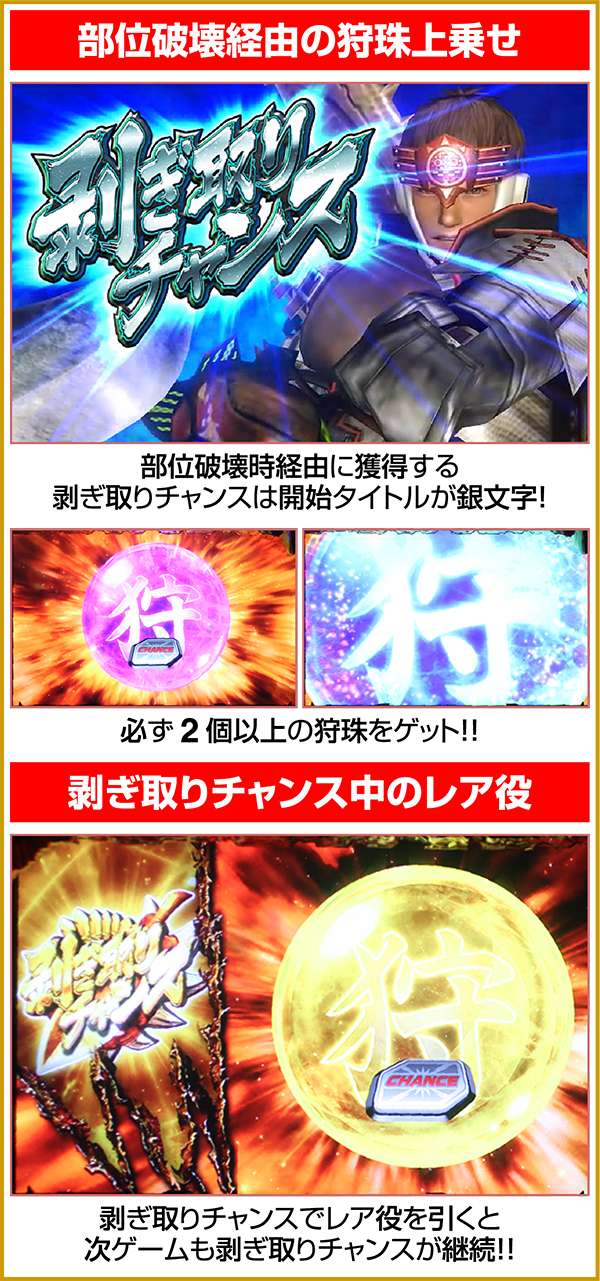 モンハン狂竜戦線剥ぎ取りチャンスでの上乗せ