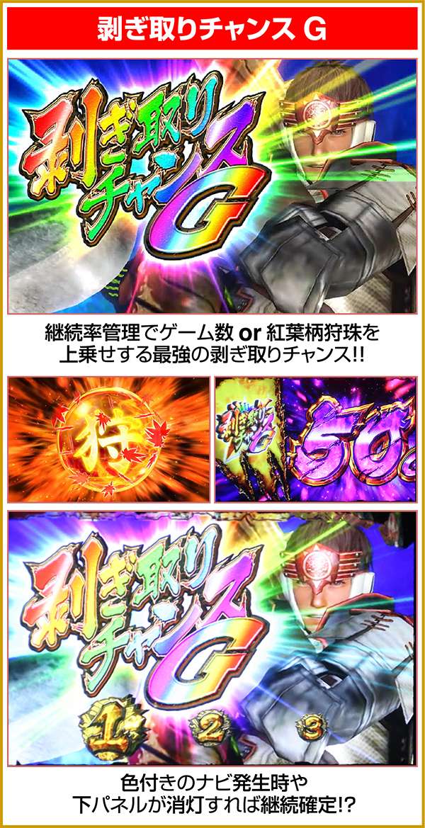 モンハン狂竜戦線剥ぎ取りチャンスでの上乗せ