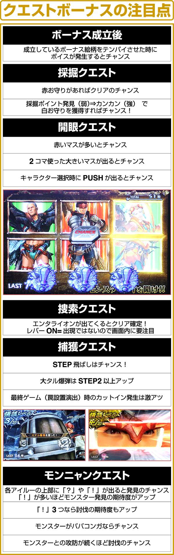 モンハン狂竜戦線クエストボーナスの注目点