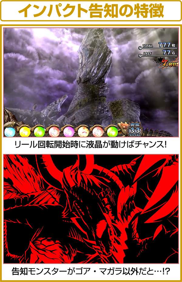 モンハン狂竜戦線インパクト告知の特徴
