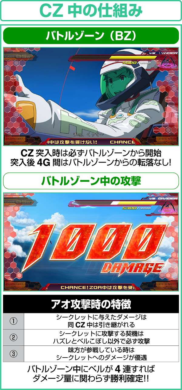 エウレカAOCZシークレットバトル中の仕組み・バトルゾーン