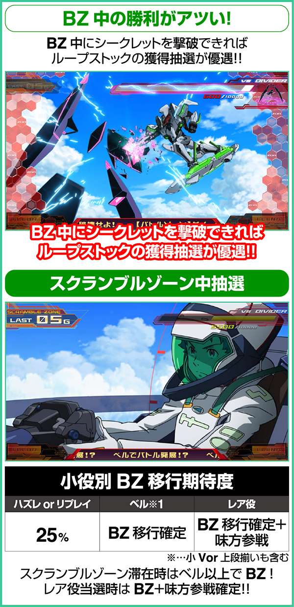 エウレカAOCZシークレットバトル中バトルゾーン中勝利