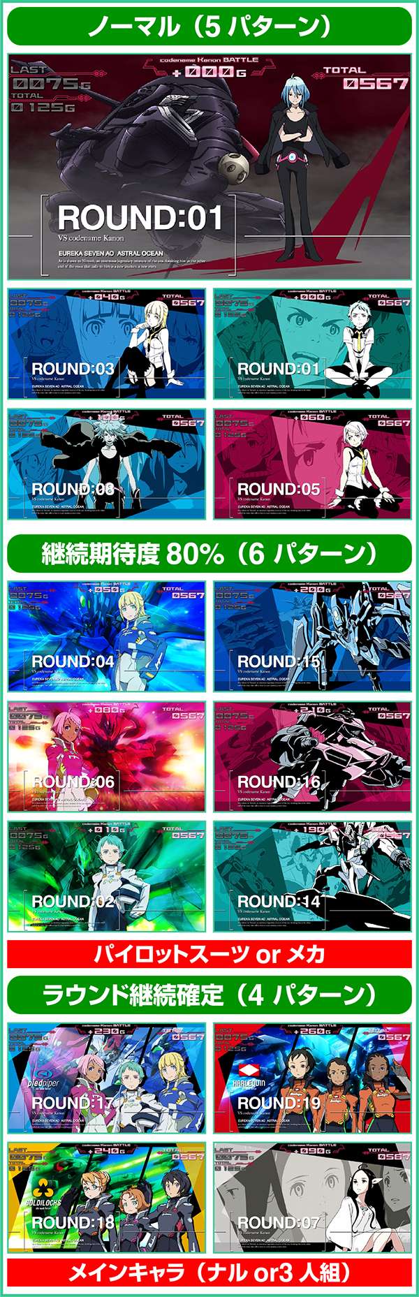 エウレカAOARTカノンバトル・ラウンド開始時の画面一覧
