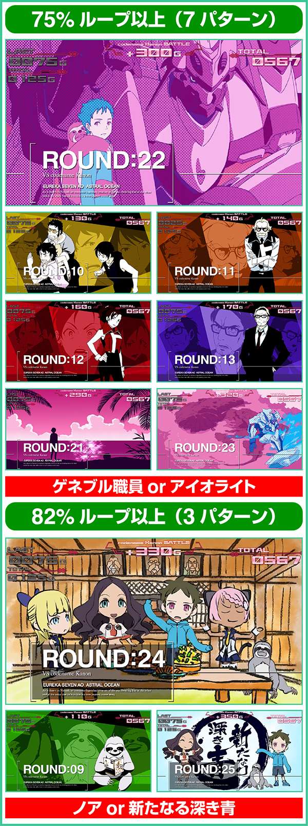 エウレカAOARTカノンバトル・ラウンド開始時の画面一覧