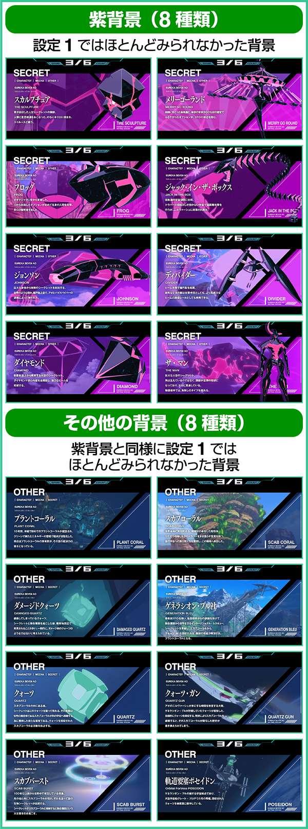 エウレカAOREGボーナス中のキャラ紹介