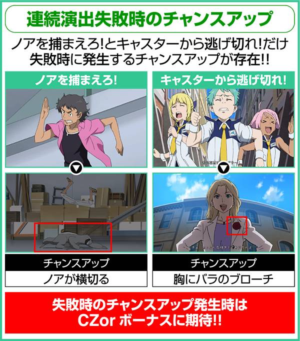 エウレカAO連続演出詳細